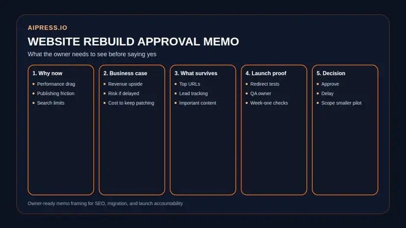Website Rebuild Approval Memo: What Owners Need to See