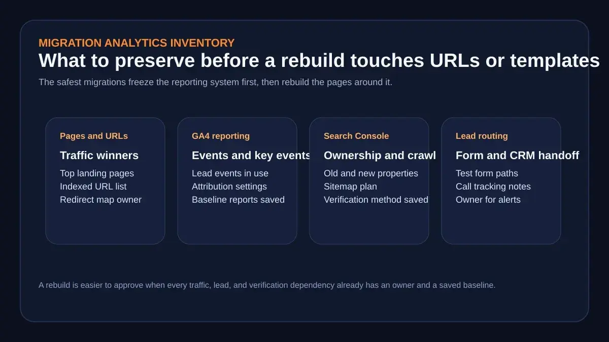 AI Website Migration Analytics Plan: What to Preserve Before You Rebuild