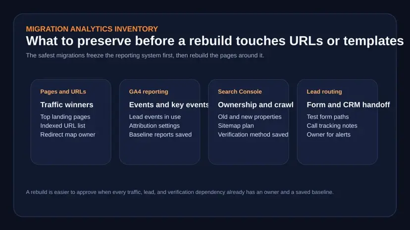AI Website Migration Analytics Plan: What to Preserve Before You Rebuild