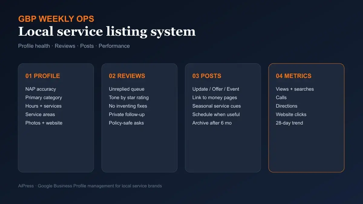Google Business Profile Management for Local Service Businesses