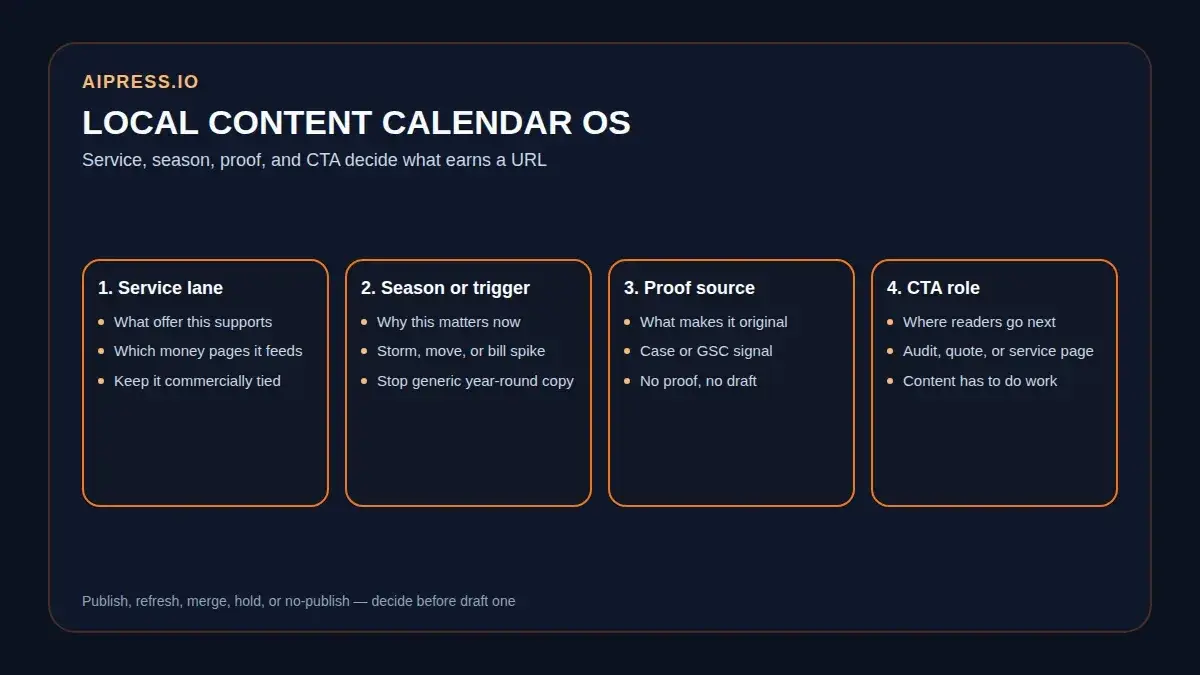 The Local SEO Content Calendar That Does Not Become Thin Content
