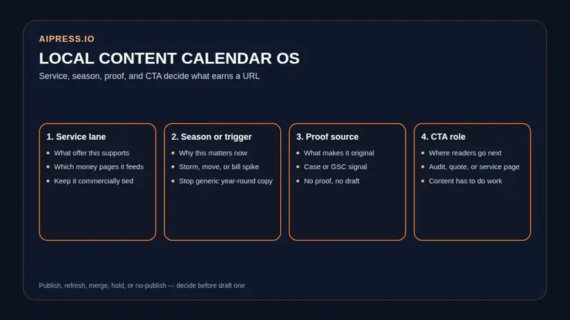 The Local SEO Content Calendar That Does Not Become Thin Content