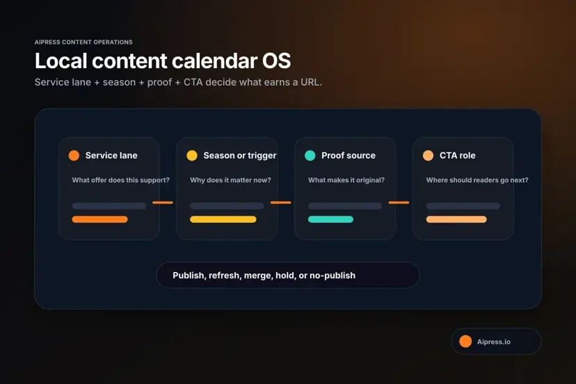 The Local SEO Content Calendar That Does Not Become Thin Content